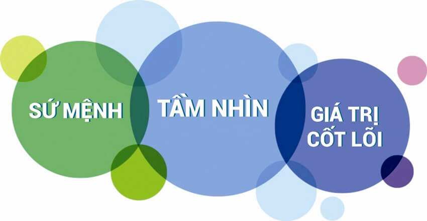 có nên học lái xe tại trường dạy lái xe thành công