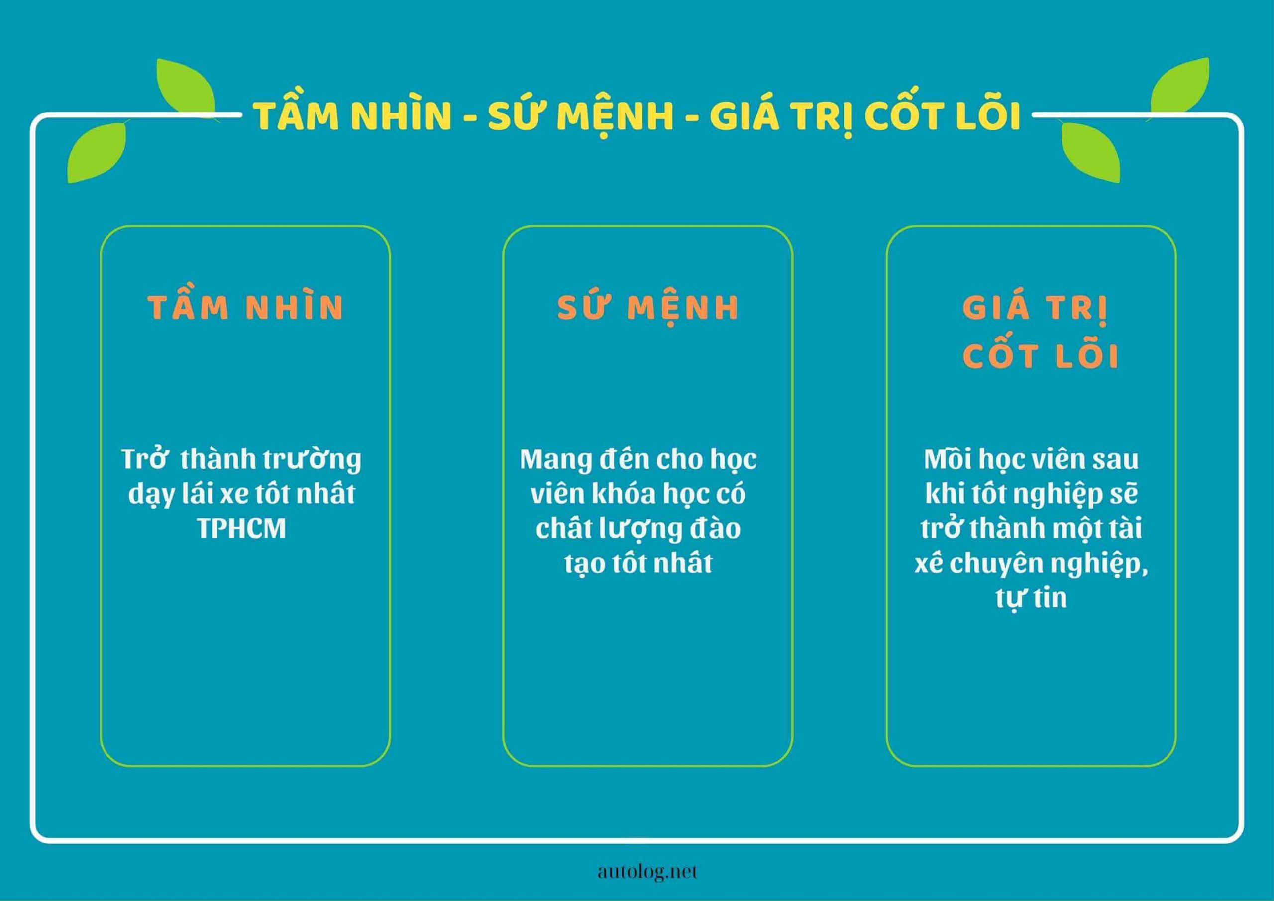 trung tâm đào tạo lái xe me kong có uy tín không