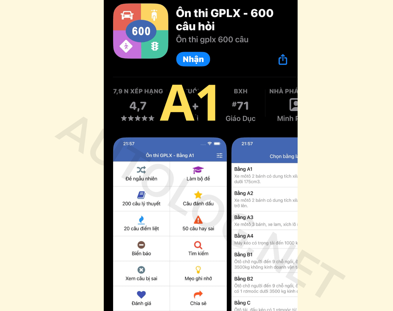 Tài Liệu Ôn Thi Lý Thuyết Bằng Lái Xe A1