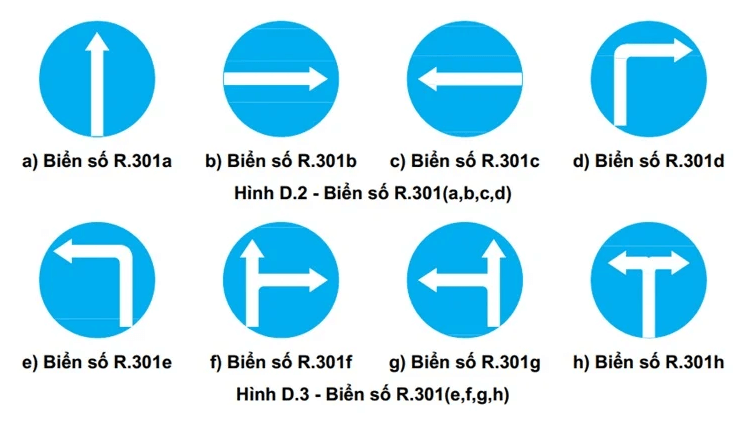 Biển báo hiệu lệnh 