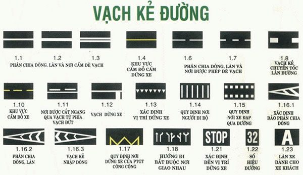vạch kẻ đường 