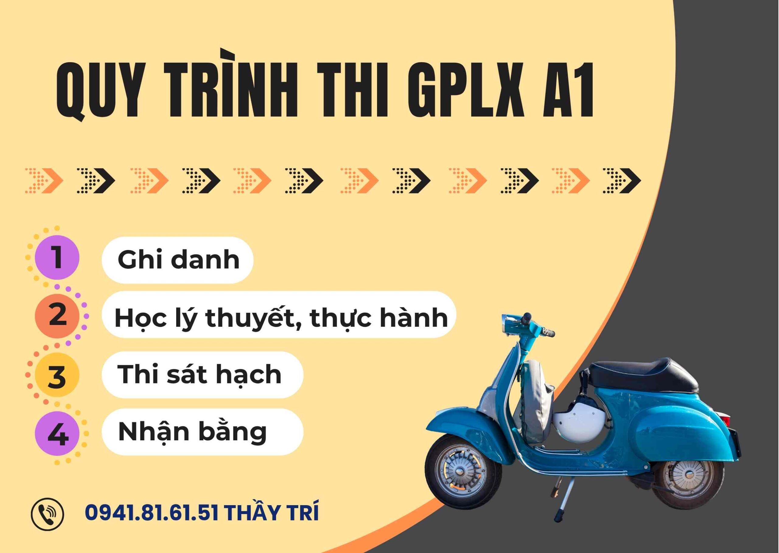 thi sát hạch bằng lái xe 