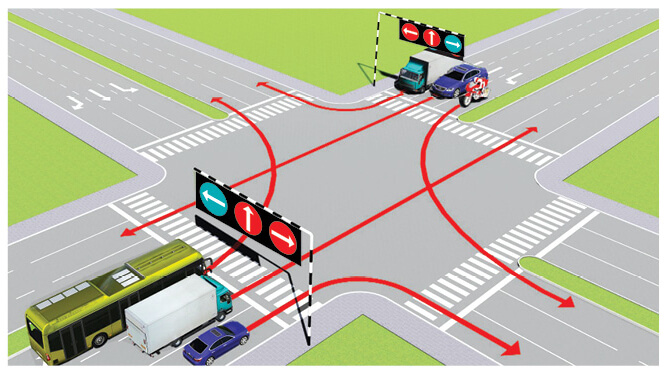 mẹo học lý thuyết b2 mới nhất